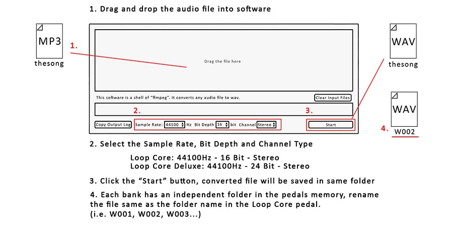 NUX Loop Core - Looper Pedalı