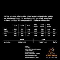 Ortega GTLSBK Black Nylon Select Guitarlele Teli (026/.040)